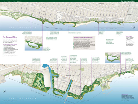 Concept Plan: The Last Four Miles [Friends of the Parks]